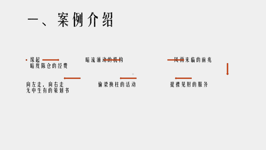 《社会工作伦理案例分析》课件 皇帝的新衣.pptx_第2页