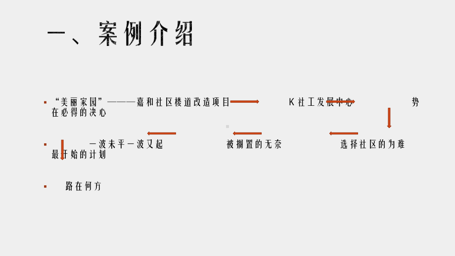 《社会工作伦理案例分析》课件 步履维艰的社区楼道改造.pptx_第2页