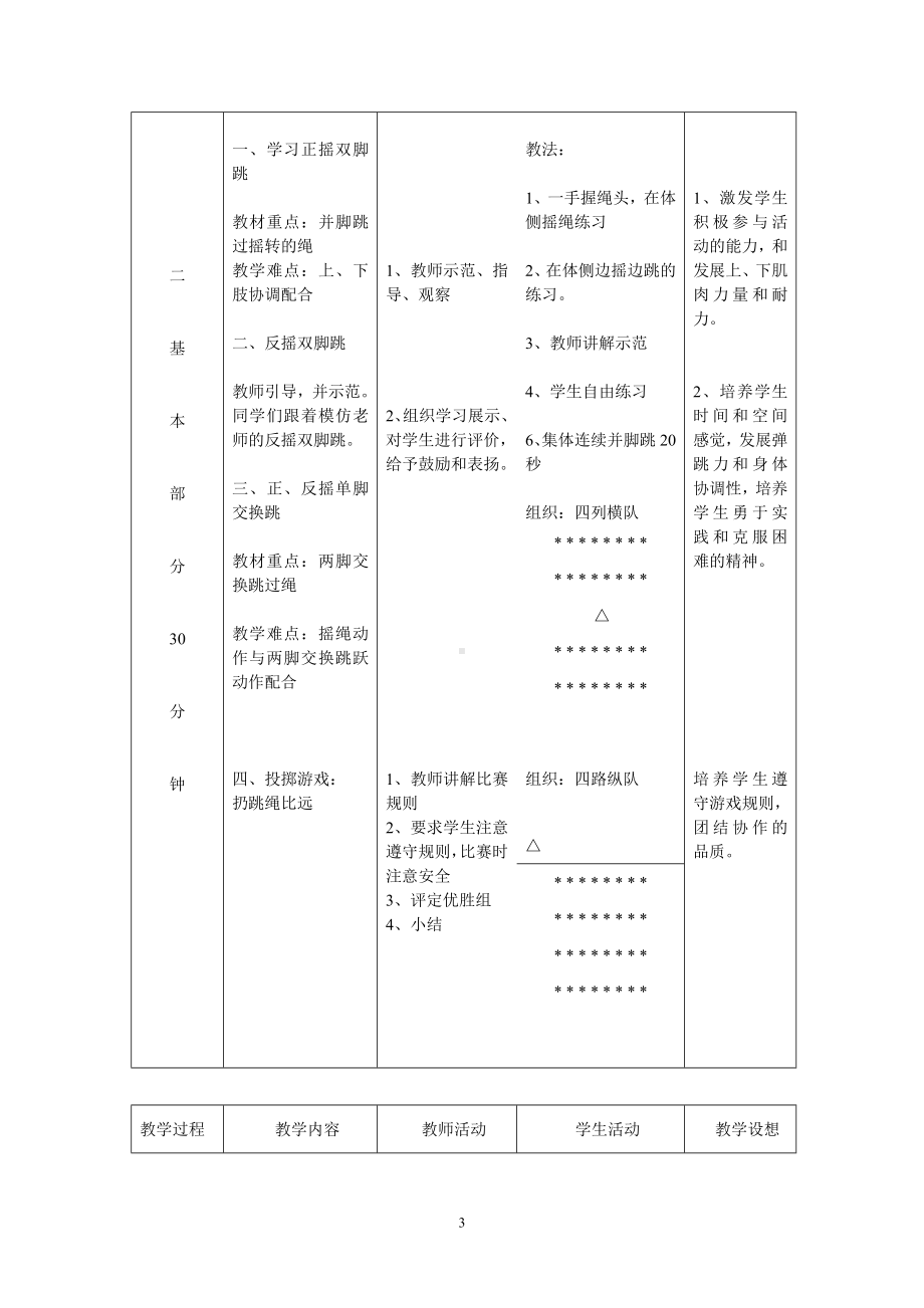 二年级体育教案-体育《跳绳》教学设计 全国通用.doc_第3页