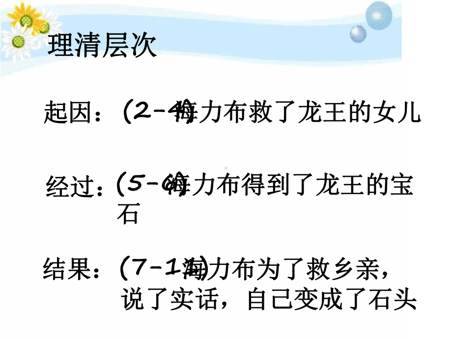 五年级上册语文课件 - 9猎人海力布 人教部编版 (共12张PPT).pptx_第3页