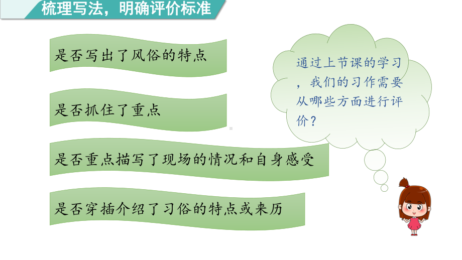 部编版语文六年级下册习作：家乡的风俗 第二课时.pptx_第2页