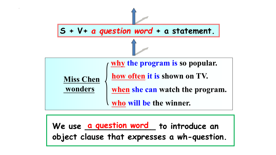 Unit 2 Colours Grammar2 课件2022-2023学年牛津译林版英语九年级上册.pptx（纯ppt,可能不含音视频素材）_第3页