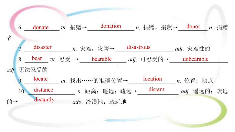 2022新牛津译林版（2020）《高中英语》必修第三册Unit 2 Natural disasters 单元复习（ppt课件）.pptx_第3页