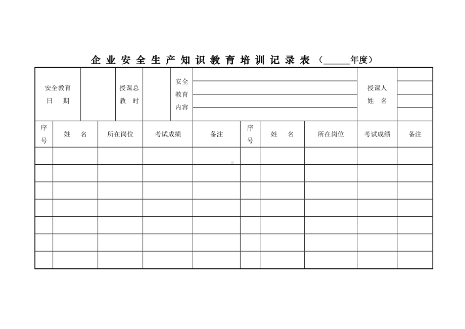 安全教育培训相关表格.doc_第2页