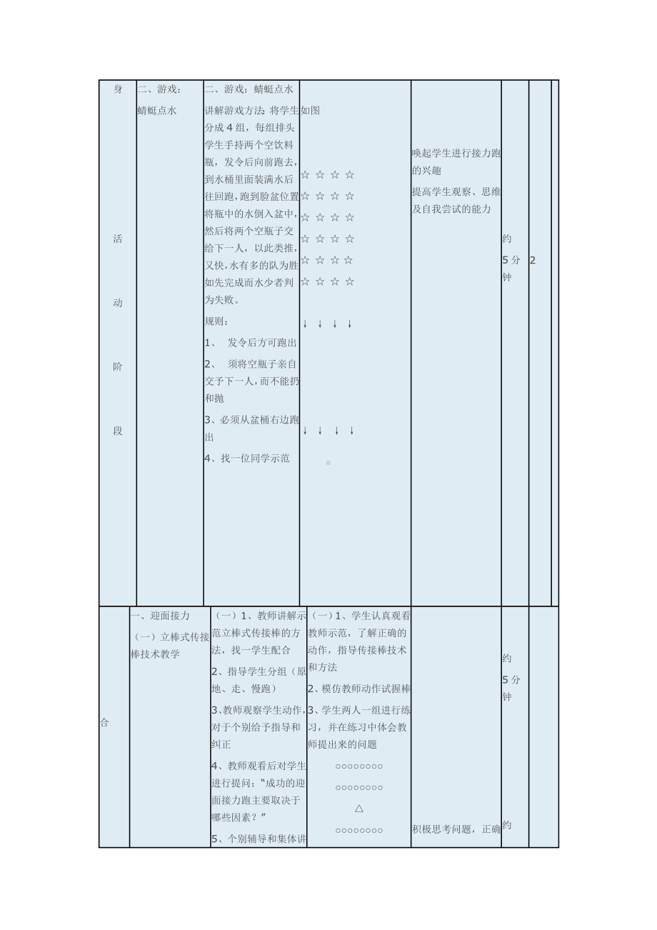 二年级体育教案-迎面接力跑 全国通用.doc_第2页