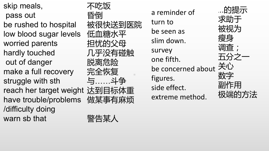 2022新牛津译林版（2020）《高中英语》必修第一册Unit 4 Reading2 知识点（ppt课件）.pptx_第3页