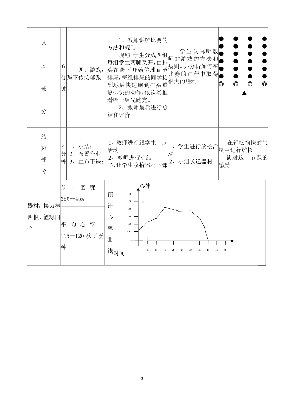 二年级体育教案-30米快速跑 全国通用.doc_第3页