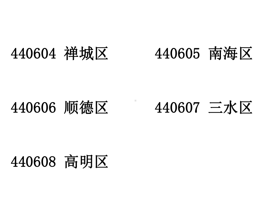 三年级上册数学课件- 数字编码 ︳人教新课标(共15张PPT) (1).ppt_第3页