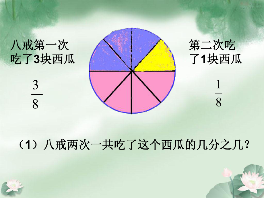 三年级上册数学课件-6.同分母分数加减法｜人教新课标 (共17张PPT).ppt_第3页