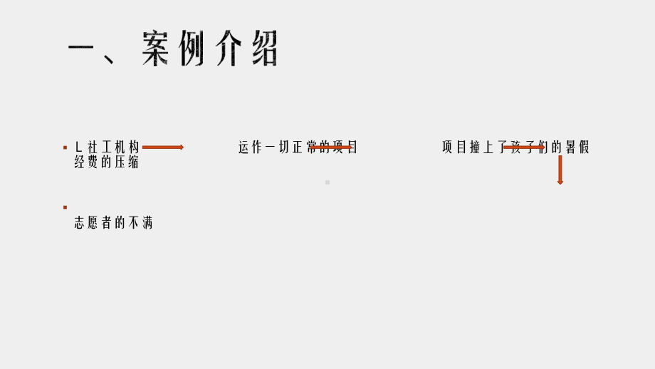 《社会工作伦理案例分析》课件 充满抱怨的项目.pptx_第2页