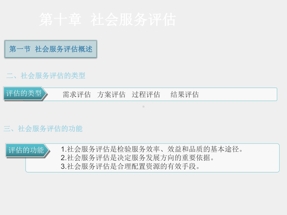 《社会工作行政》课件第十章.pptx_第3页