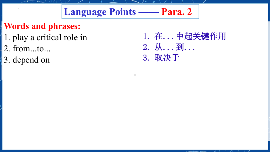 Unit 3 Reading language points （ppt课件）-2022新牛津译林版（2020）《高中英语》选择性必修第二册.pptx_第3页