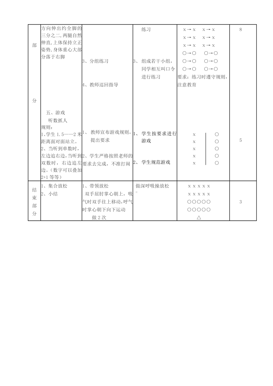 二年级体育教案-队列队形：立正、稍息 全国通用.doc_第2页