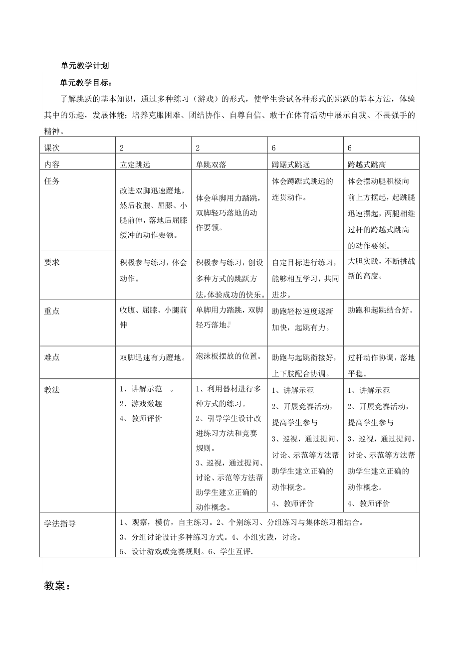 二年级体育教案-《单跳双落》教学设计及反思 全国通用.doc_第2页