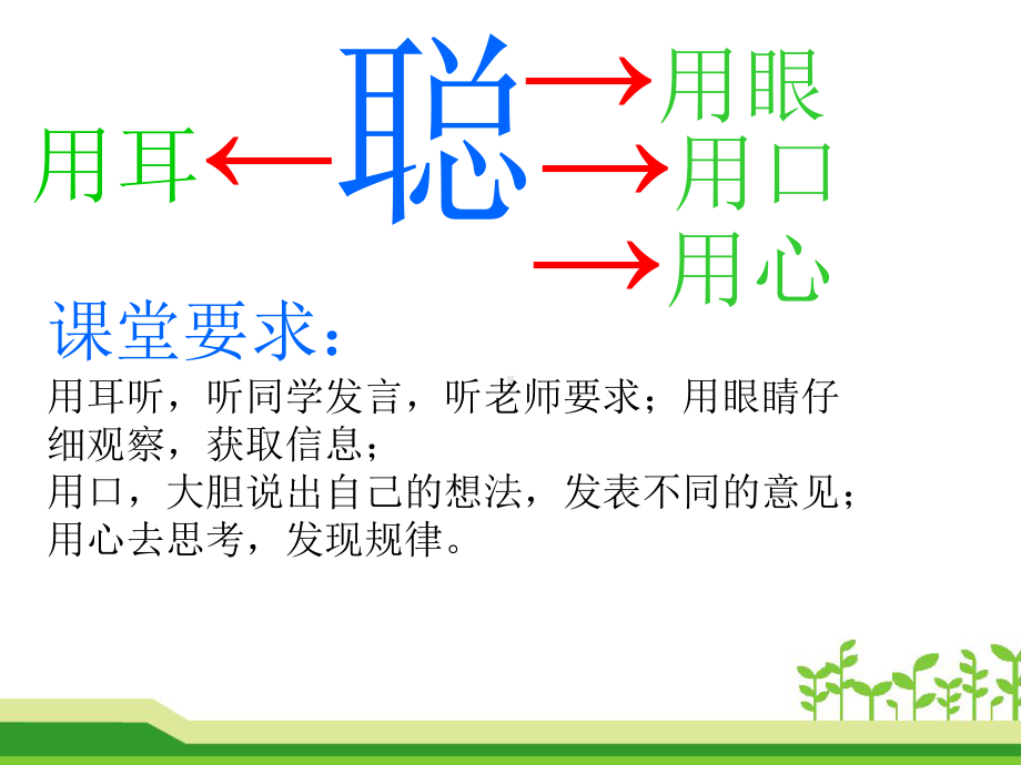 三年级上册数学课件-9 数学广角-集合 -人教新课标 （共19张PPT）.pptx_第2页