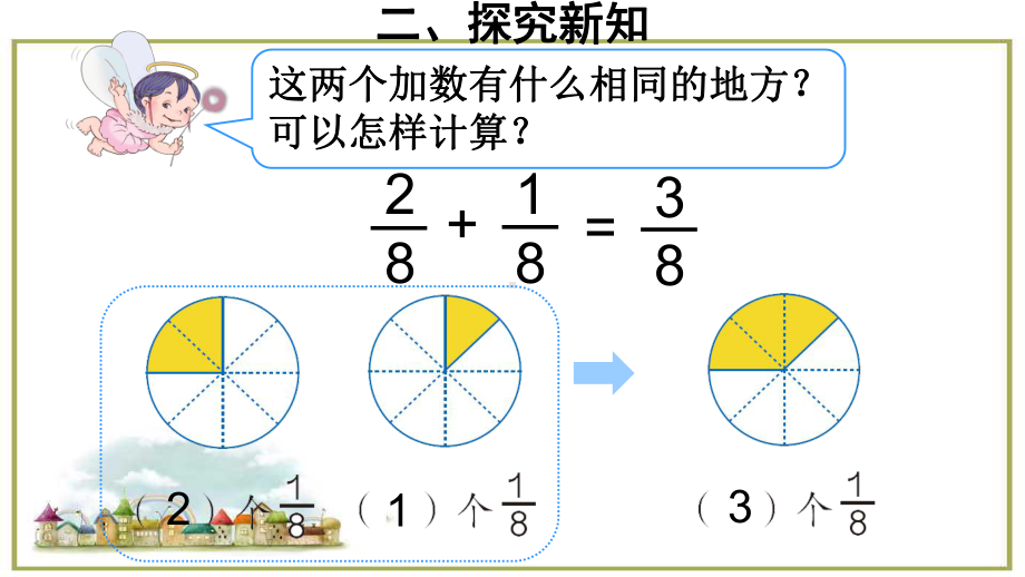 三年级上册数学课件第八单元第二节第1课时 分数的简单计算（1）人教新课标(共9张PPT).ppt_第3页