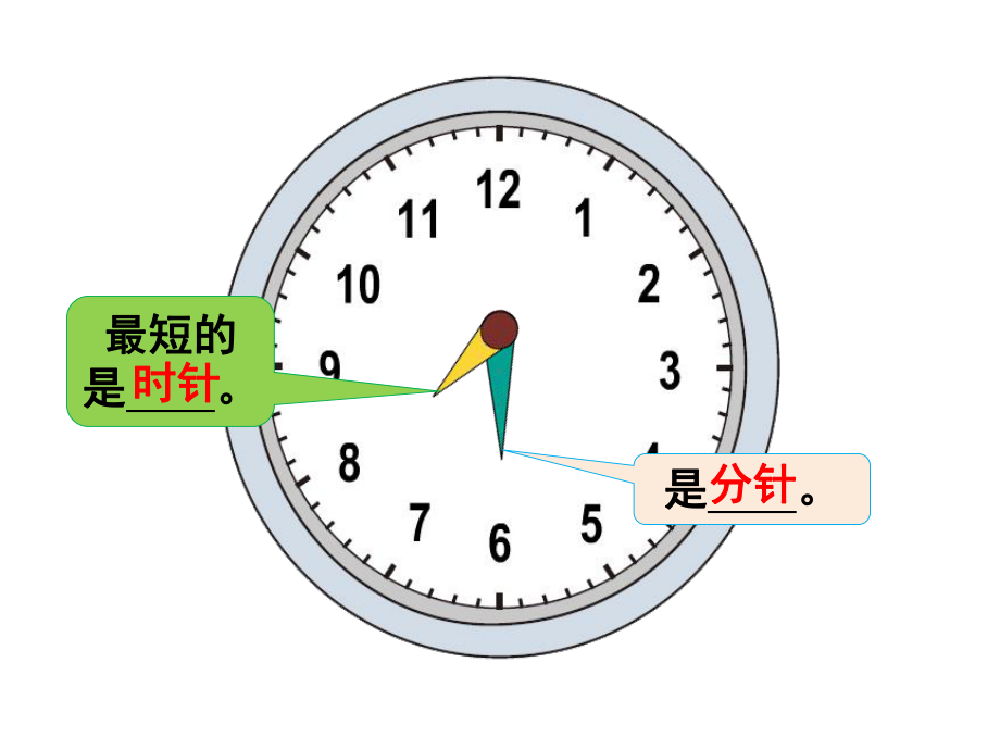 三年级上册数学课件-1.1 秒的认识 ︳人教新课标 (共20张PPT).pptx_第2页