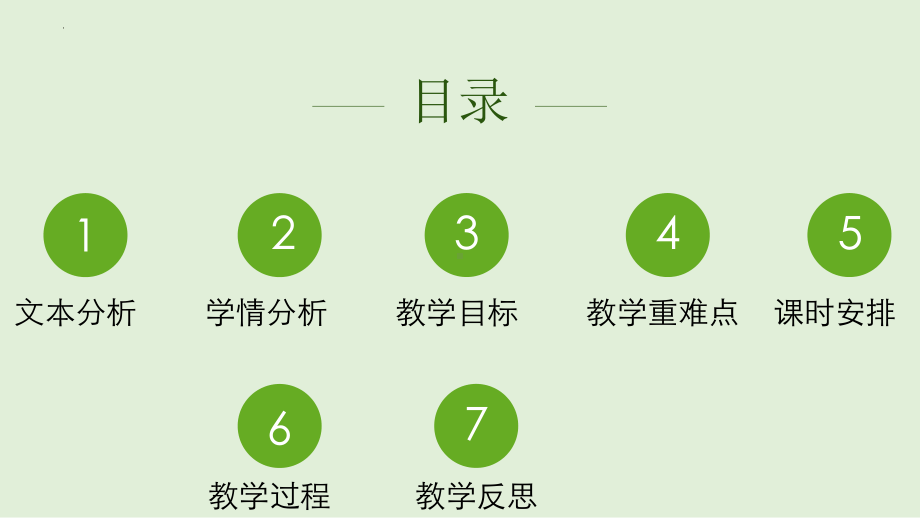 Unit 8 Green Living 大单元说课（ppt课件）-2022新北师大版（2019）《高中英语》必修第三册.pptx_第2页