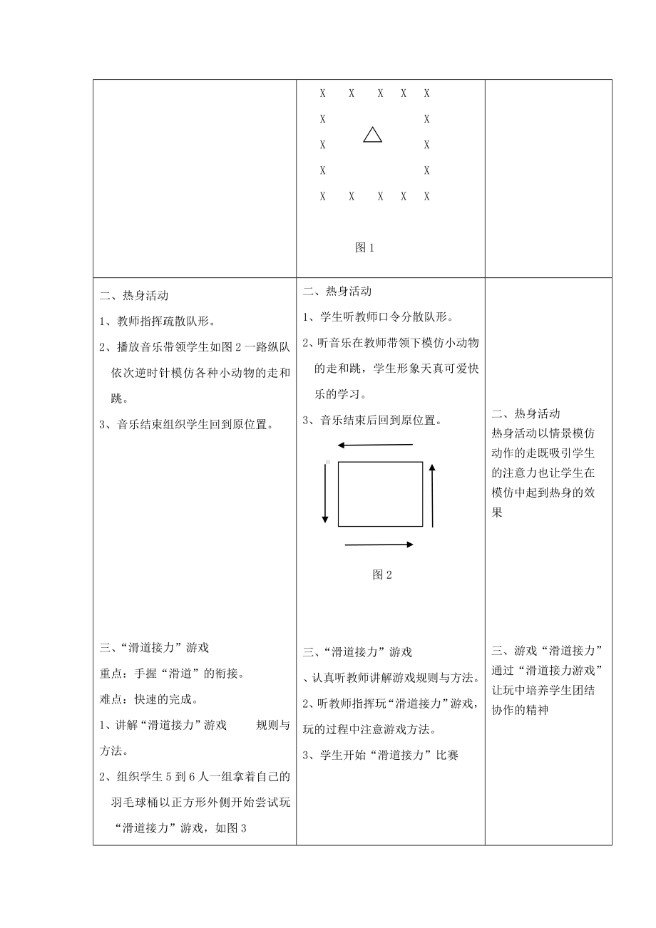 二年级体育教案-单跳双落 全国通用.docx_第2页