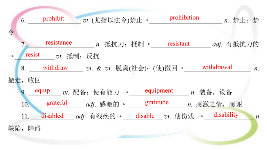 2022新牛津译林版（2020）《高中英语》选择性必修第二册Unit3 基础知识复习（ppt课件） .pptx_第3页