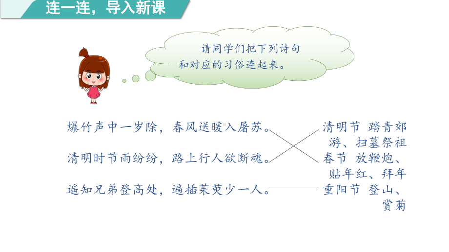 部编版语文六年级下册3古诗三首第一课时.pptx_第2页