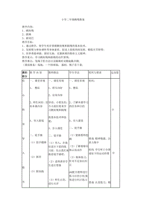 二年级体育教案-跳绳 全国通用.doc