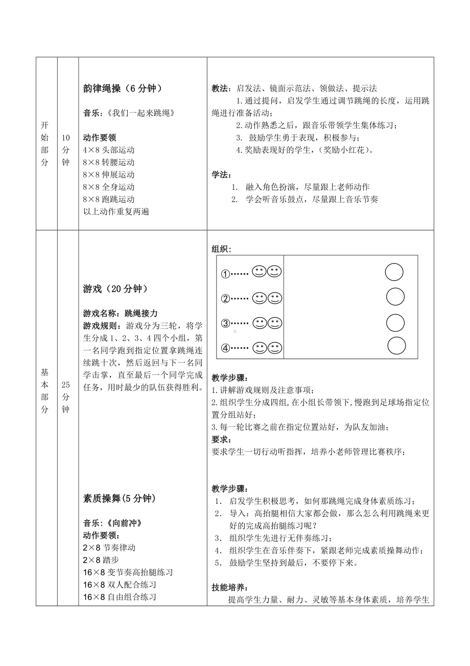 二年级体育教案-小小跳绳作用大 全国通用.docx_第2页