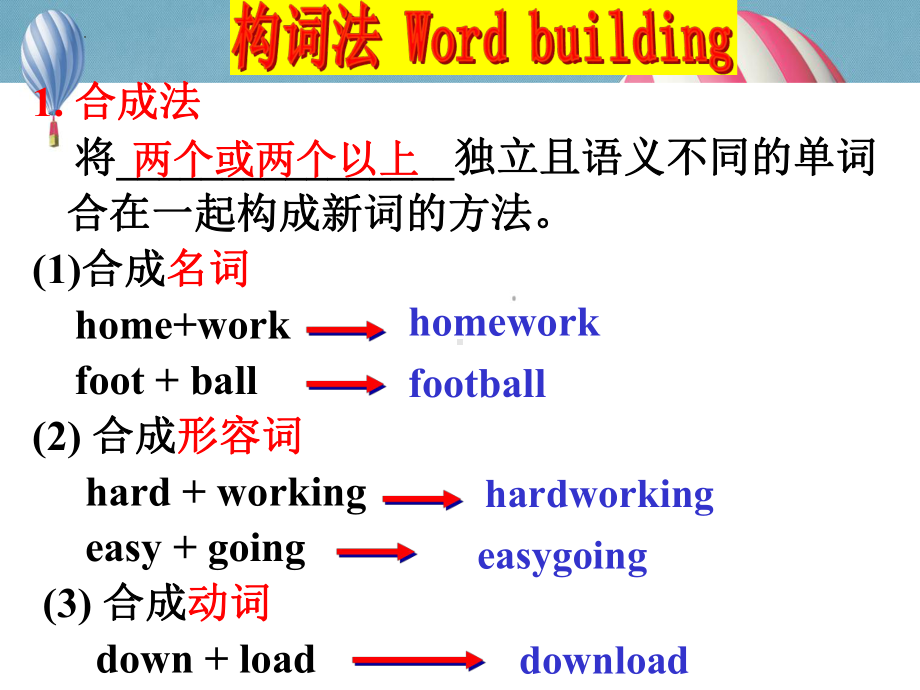 Module 12 Unit 3 课件2022-2023学年外研版九年级英语上册.pptx（纯ppt,可能不含音视频素材）_第3页