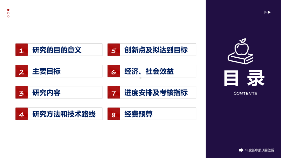 红色大气医疗护士课题申报项目答辩课程实施（ppt）.pptx_第2页