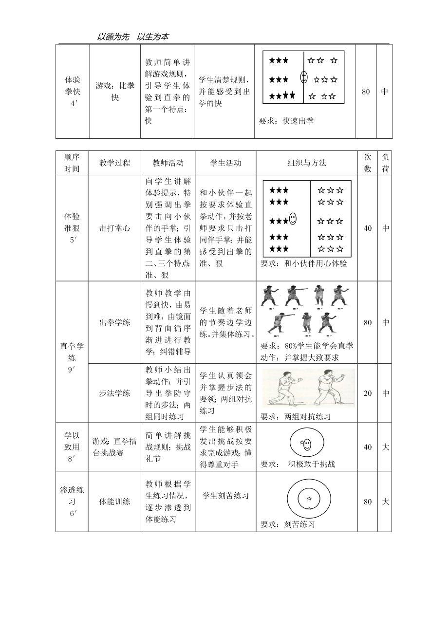 二年级体育教案-武术《直拳》教学设计 全国通用.doc_第3页