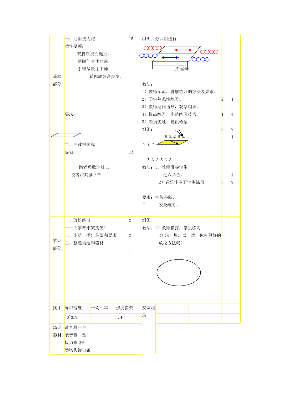 二年级体育教案-接力（教案） 全国通用.doc_第2页