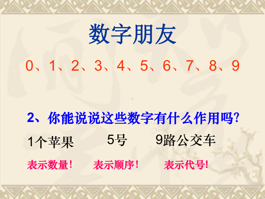 三年级上册数学课件- 数字与编码 ︳人教新课标(共39张PPT).ppt_第2页