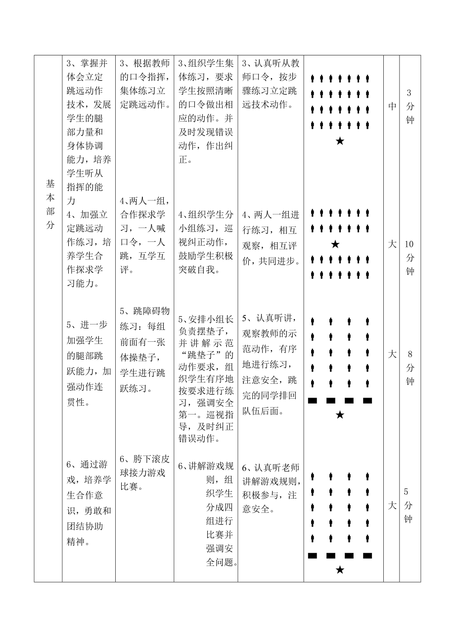 二年级体育教案-水平一《立定跳远》全国通用.doc_第3页