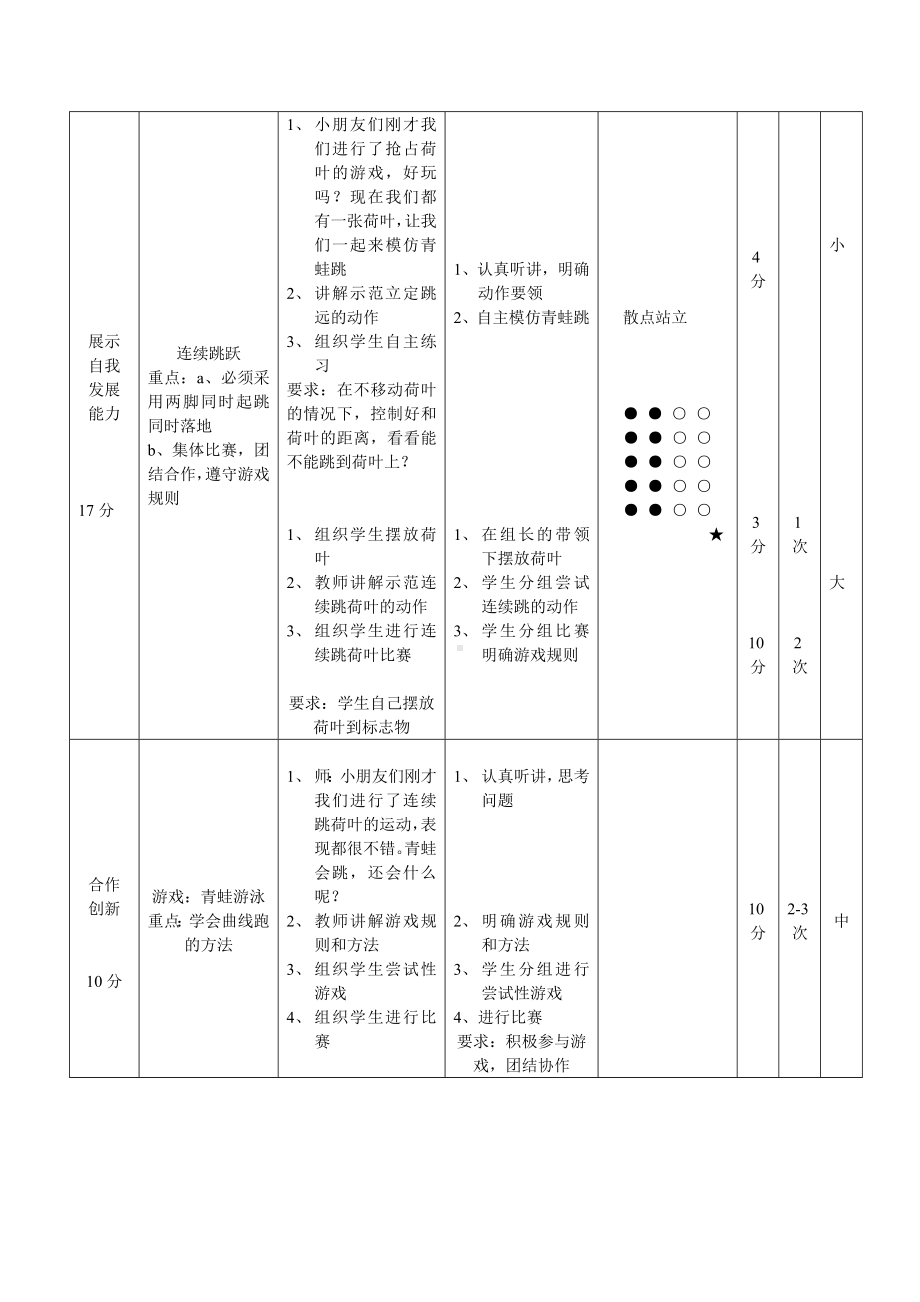 二年级体育教案-体育教案（立定跳远） 全国通用.doc_第2页