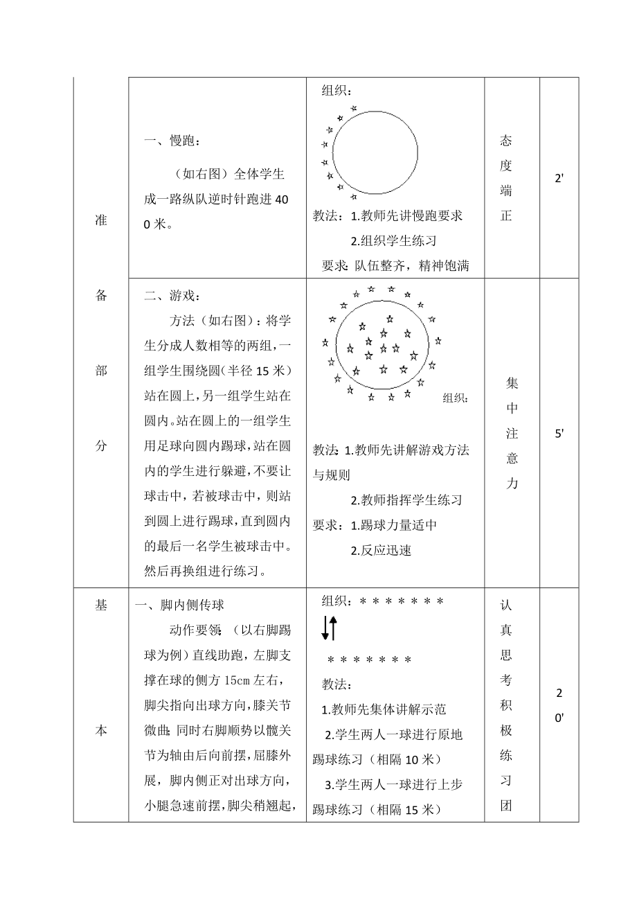 二年级体育教案-足球-脚内侧踢球 全国通用.doc_第2页