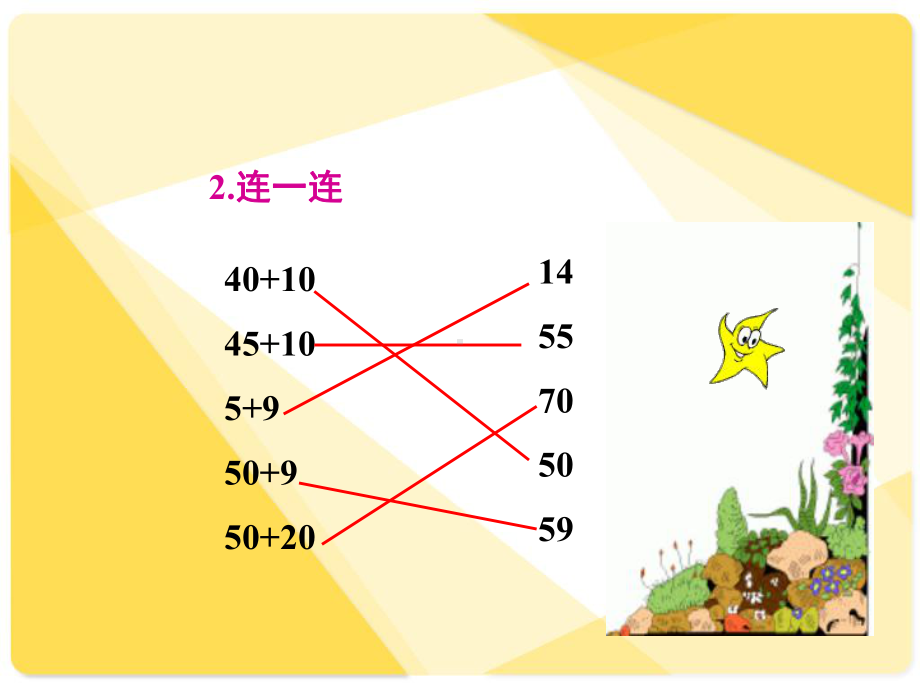 三年级上册数学课件-2.1 两位数加两位数 ︳人教新课标(共22张PPT).ppt_第2页