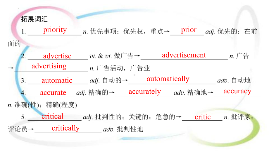 2022新牛津译林版（2020）《高中英语》选择性必修第二册Unit 1The mass media 单元复习（ppt课件） .pptx_第2页