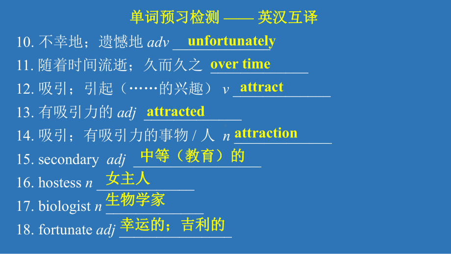 Unit 1 Extended reading-Project 词汇讲解（ppt课件）-2022新牛津译林版（2020）《高中英语》必修第一册.pptx_第2页