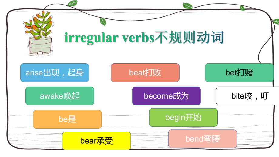 Unit 1 Extended Reading 2 （ppt课件）-2022新牛津译林版（2020）《高中英语》选择性必修第二册.pptx_第3页