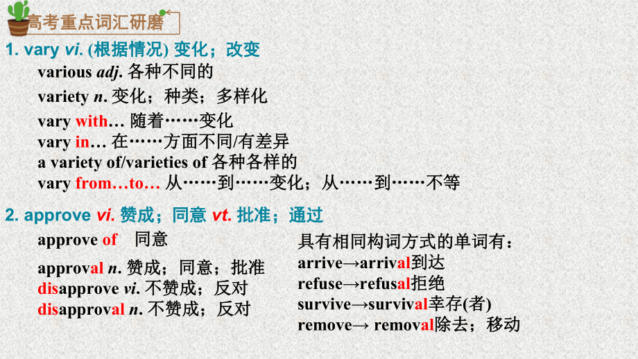 2022新人教版（2019）《高中英语》选择性必修第一册Unit4 知识点复习（ppt课件） (2).pptx_第2页