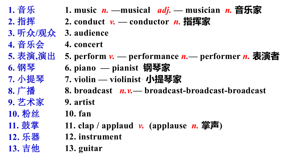 2022新牛津译林版（2020）《高中英语》选择性必修第一册Unit 2 The universal language词块+教材话题句子复习（ppt课件）.pptx_第3页