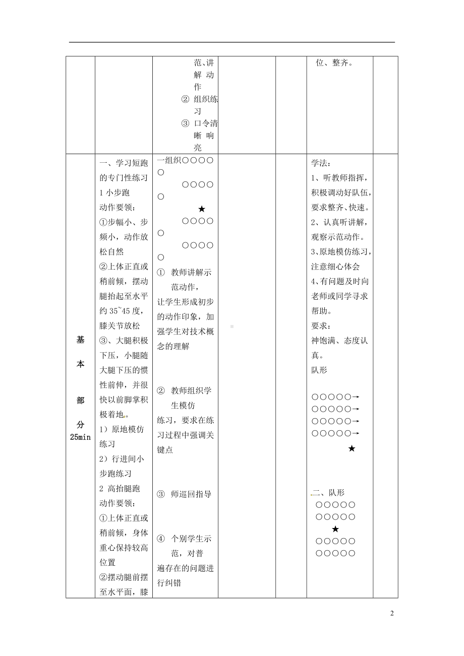 二年级体育教案-队列队形 小步跑 全国通用.doc_第2页