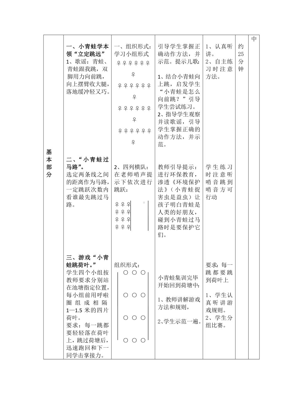 二年级体育教案-立定跳远全国通用.docx_第2页