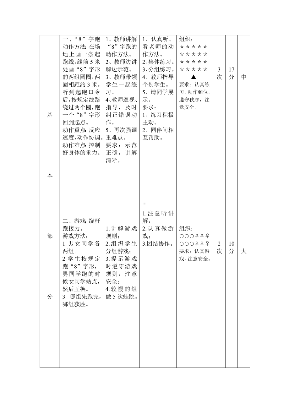 二年级体育教案-水平一《“8”字跑》教学设计 全国通用.doc_第3页