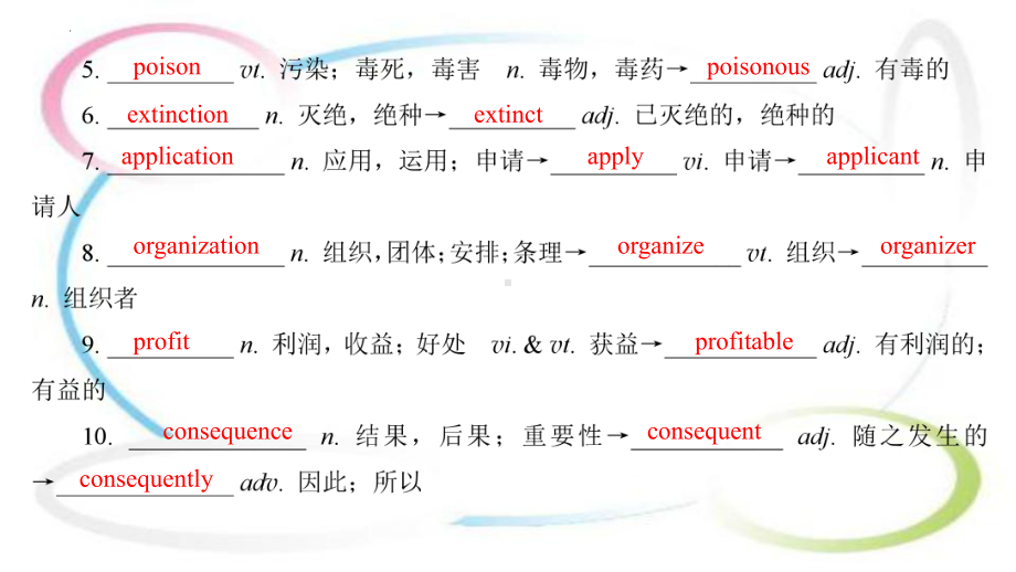 2022新牛津译林版（2020）《高中英语》必修第三册Unit1 单元知识点复习（ppt课件）.pptx_第3页