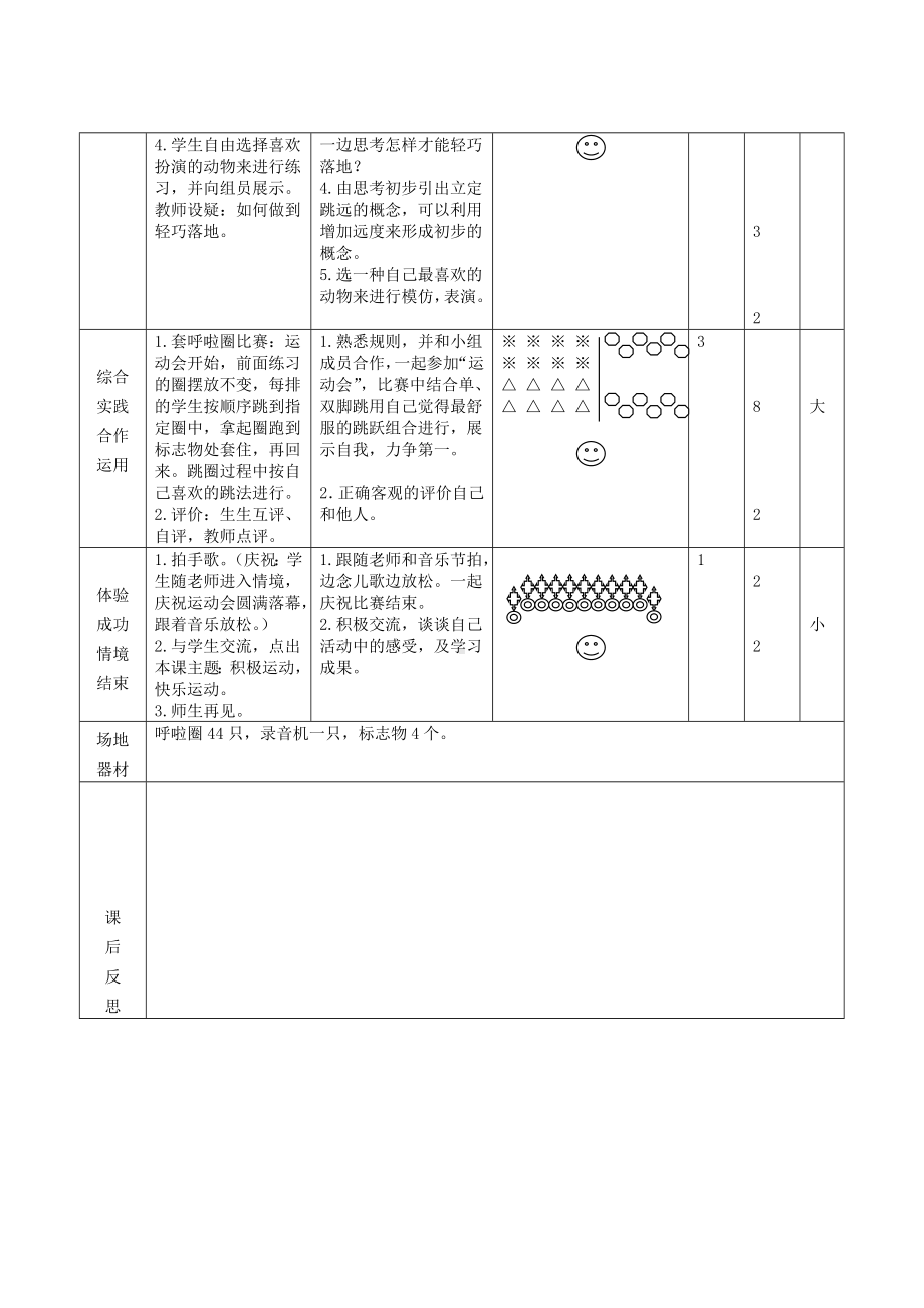 二年级体育教案-模仿动物单、双脚跳 全国通用.doc_第2页