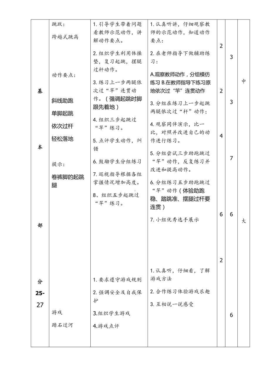 二年级体育教案-跳跃：跨越式跳高 全国通用.docx_第2页