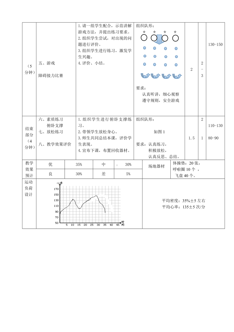 二年级体育教案-体育与健康实践课 全国通用.doc_第2页