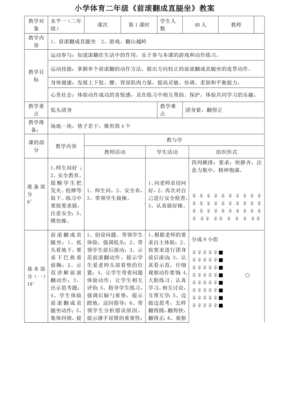 二年级体育教案-《前滚翻成直腿坐》 全国通用.docx_第1页