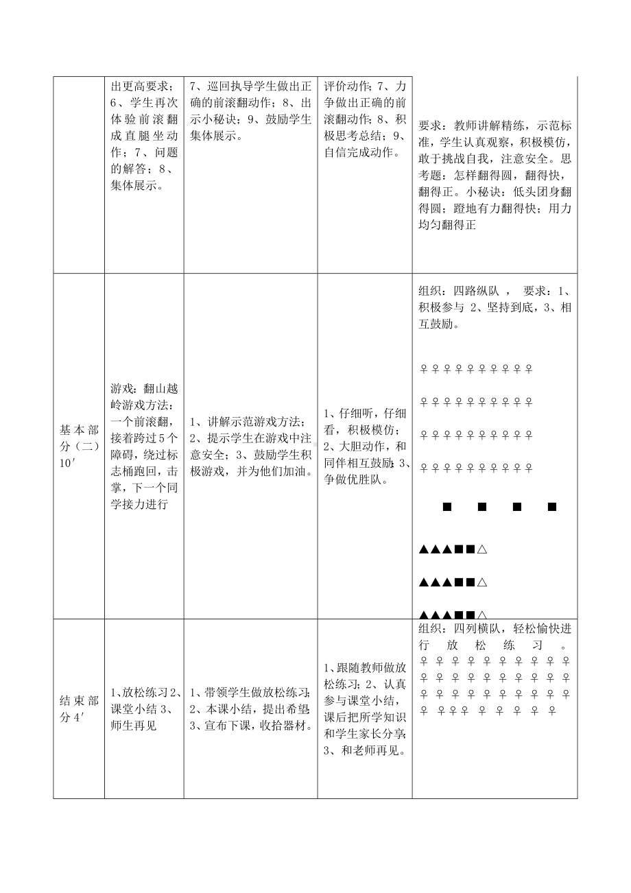 二年级体育教案-《前滚翻成直腿坐》 全国通用.docx_第2页